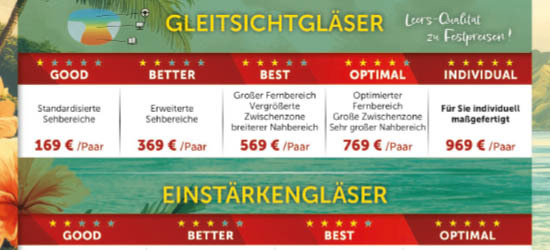 Leers Qualitäts-Brillengläser